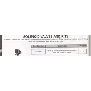 Solenoid Norm Close